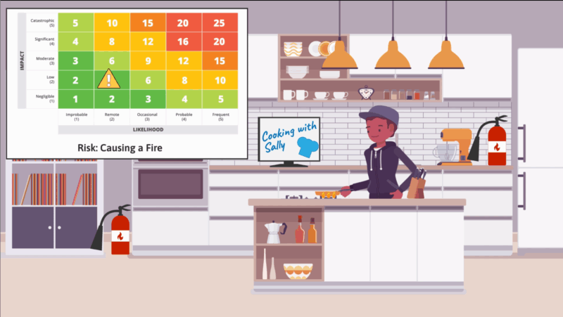 Image from risk management video.